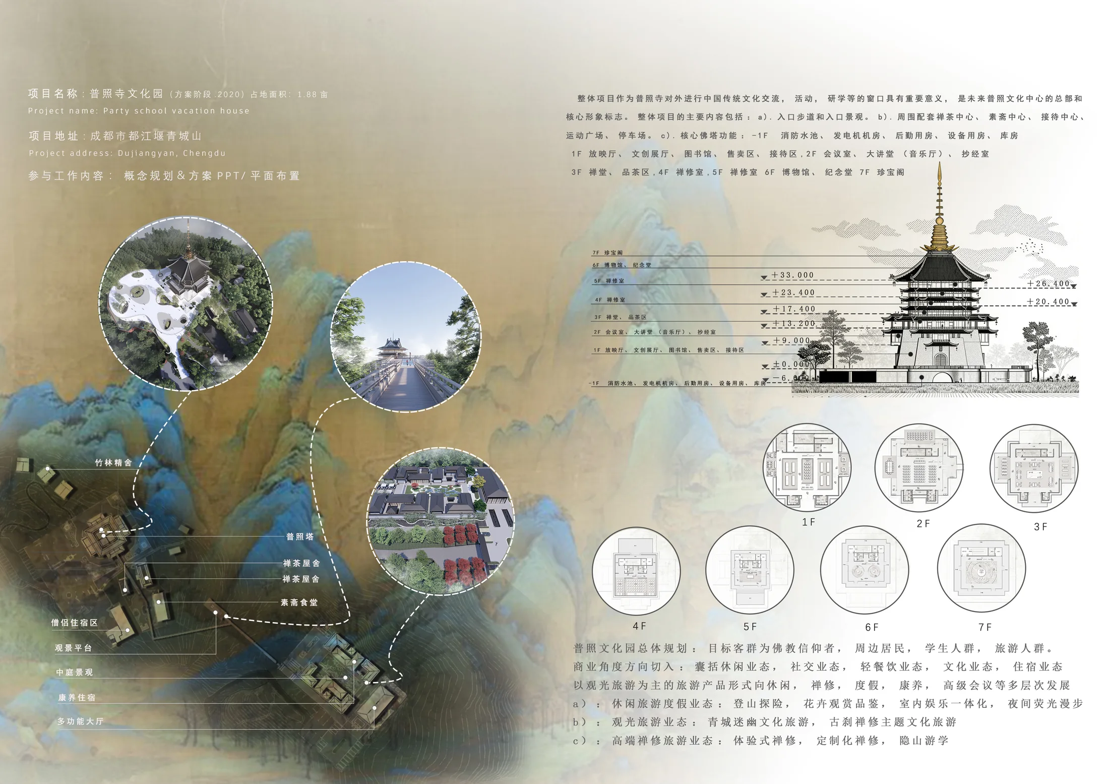 01 普照文化园 · 策划1